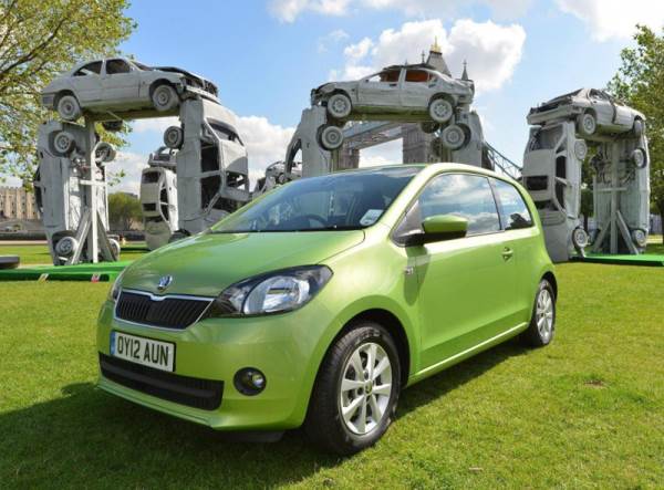 2012_skoda_citigo_wallpaper-1280x800