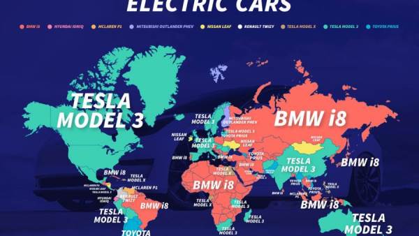 أكثر السيارات الكهربائية في البحث على الانترنت