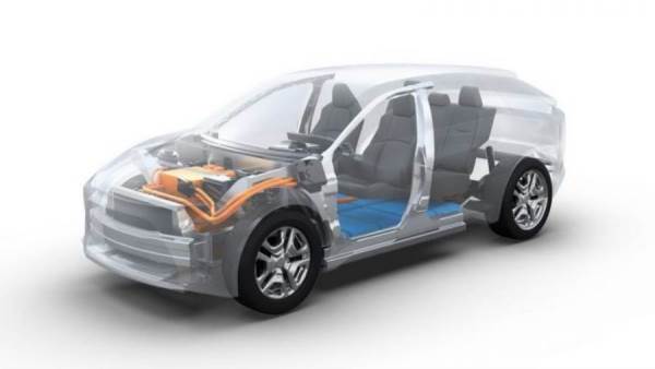 سيارة سوبارو الكروس أوفر الكهربائية المستقبلية
