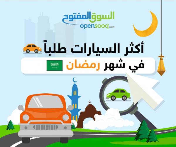 Infographic-Opensooq-AR-head