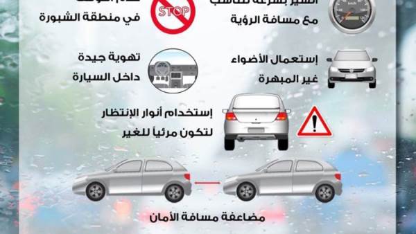 نصائح المرور اثناء القيادة في الطقس السئ