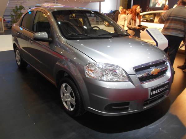 Aveo Class_1