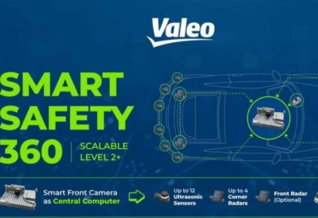 نظام Valeo Smart Safety 360