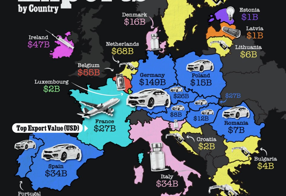 خريطة أكثر الدول تصديراً للسيارات في أوروبا