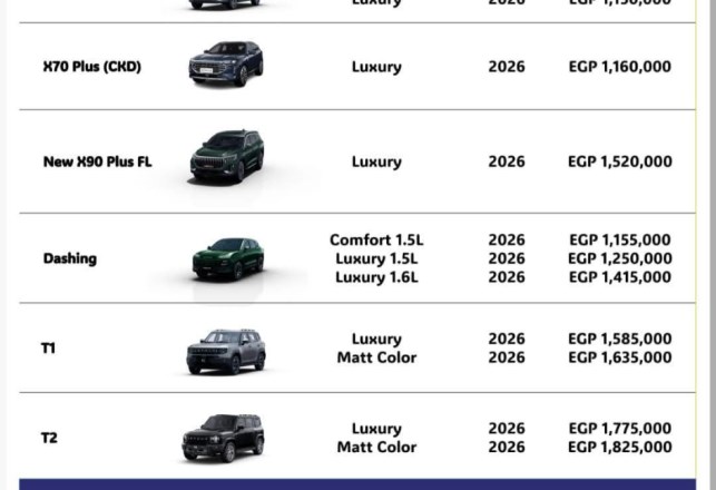 قائمة أسعار سيارات جيتور