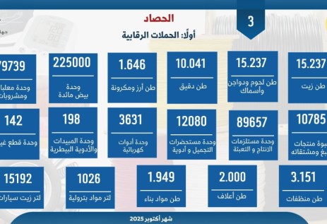 صناعة السيارات