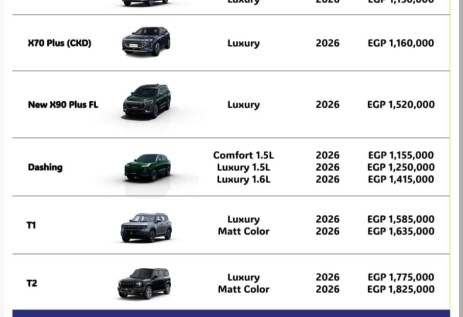 قائمة أسعار سيارات جيتور