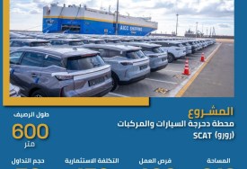 محطة تداول السيارات الجديدة بمصر