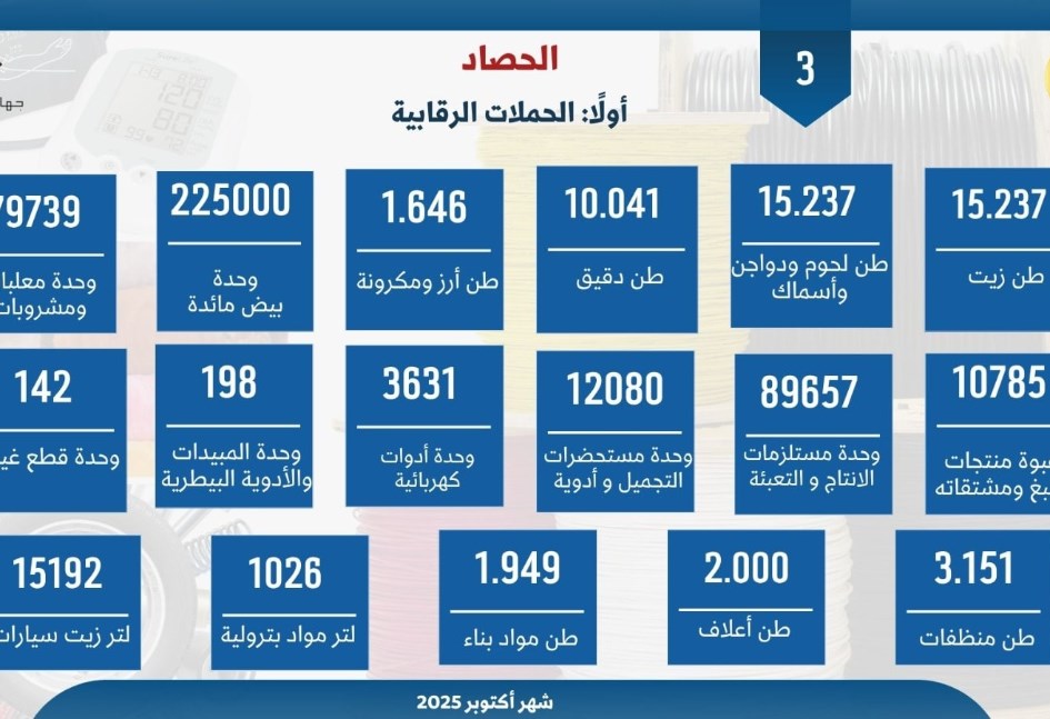 صناعة السيارات