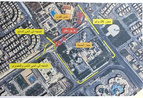 منطقة الغلق