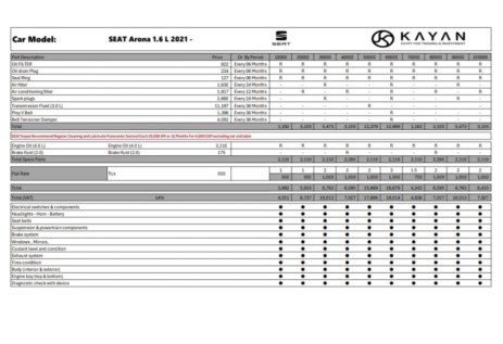 أسعار صيانة سيات أرونا