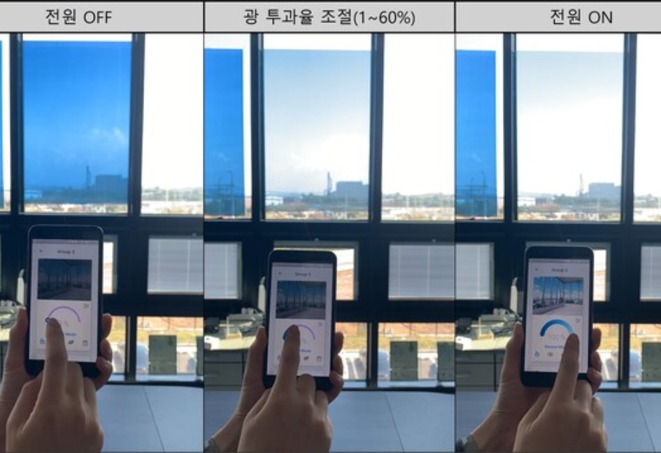 زجاج كوري ذكي