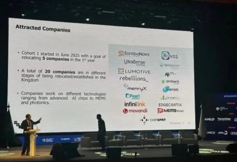 أشباه الموصلات