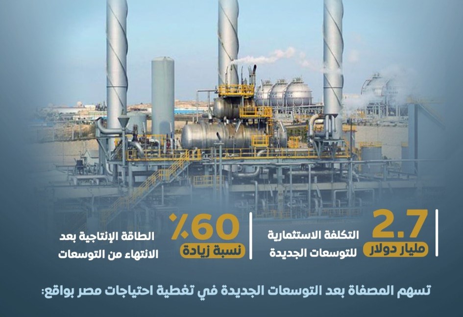 توسعات مصفاة ميدور