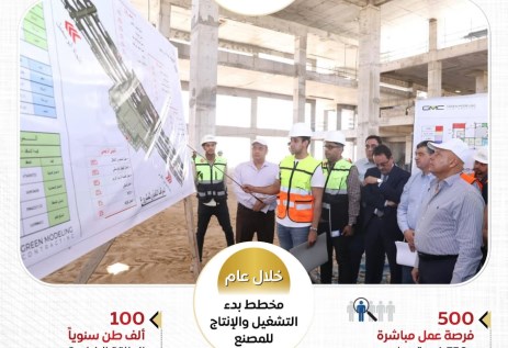 انفوجراف عن مصنع الزنك الجديد