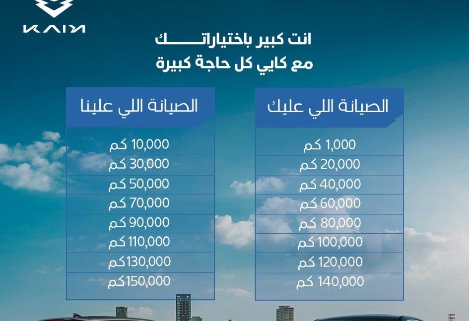 جدول صيانات كايي المجانية