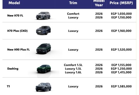اسعار موديلات جيتور 2026