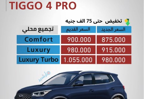 شيري تيجو ٤ يرو