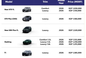 اسعار موديلات جيتور 2026