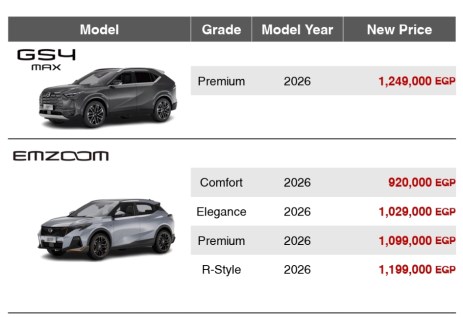 تحديثات سعرية على موديلات GAC