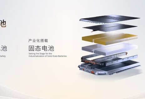 بطاريات جيلي الحالة الصلبة