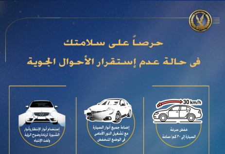 انفوجراف للتعامل مع مشكلة الغبار اليوم