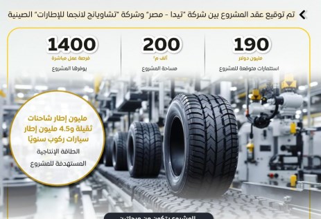 مشروع جديد لتصنيع الإطارات بمصر