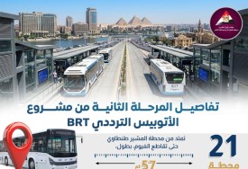 تفاصيل المرحلة الثانية من مشروع الأتوبيس الترددي BRT