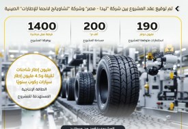 مشروع جديد لتصنيع الإطارات بمصر