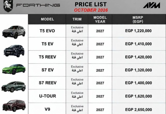 أسعار فورثينج بمصر
