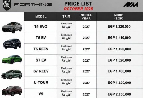 أسعار فورثينج بمصر