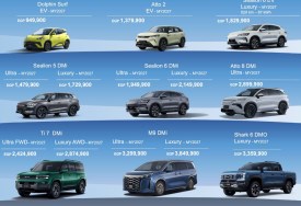 اسعار BYD في مصر