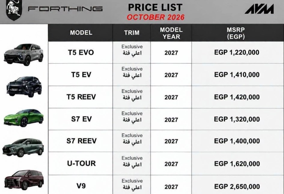 أسعار فورثينج بمصر