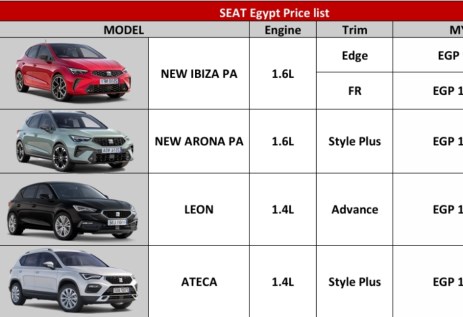 أسعار سيات الجديدة في مصر