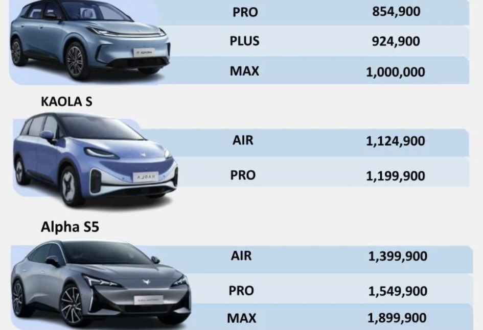 أسعار اركفوكس