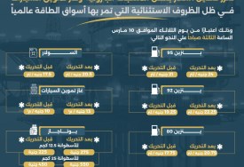 بيان البترول اليوم
