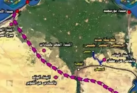 الممرات اللوجستية بمصر
