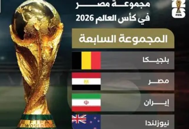 مجموعة مصر في كأس العالم