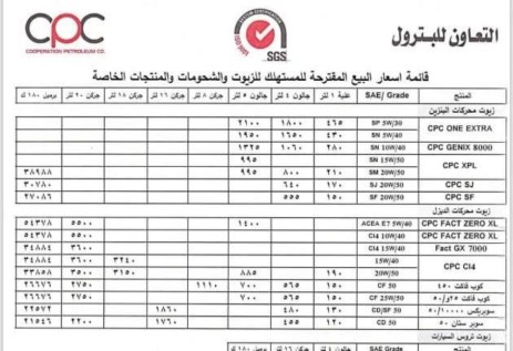 أسعار زيوت التعاون للبترول في زيادات مايو