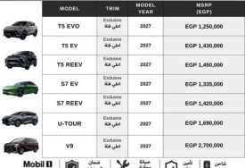 أسعار سيارات فورثينج
