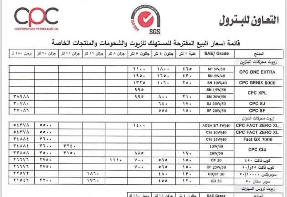 أسعار زيوت التعاون للبترول في زيادات مايو
